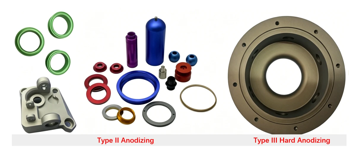 Type II Type III Anodizing Type II Type III Anodizing