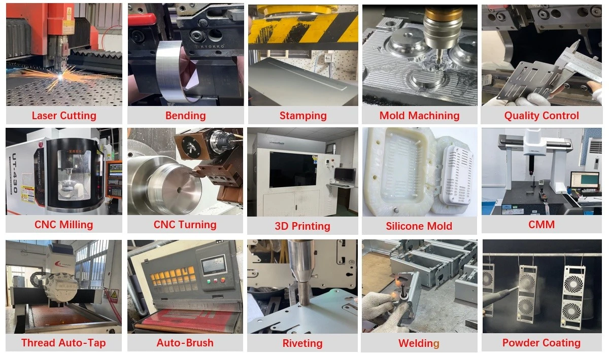 Full Production Capabilities Full Production Capabilities